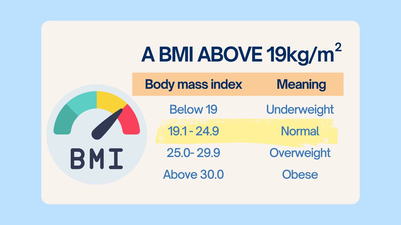 BMI.jpg