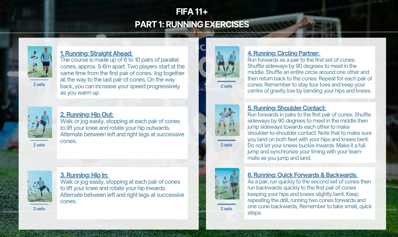 fifa11+ part 1.jpg